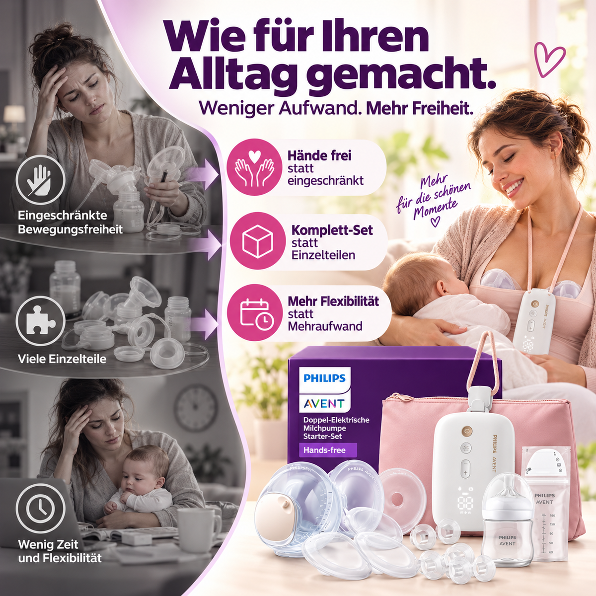 Elektrische Milchpumpe Hands-Free – Tragbare Doppelmilchpumpe mit intelligenten Pumpmodi, freihändiges Abpumpen für stillende Mütter