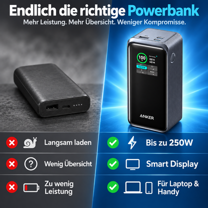 250W Powerbank 27650mAh – USB-C Schnellladegerät mit Smart Display, PD 3.1 und App-Steuerung für Laptop und Smartphone