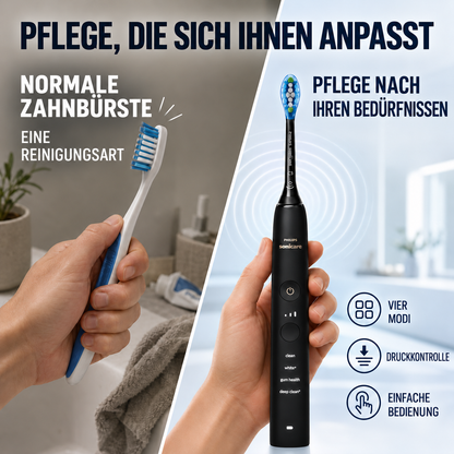 Elektrische Zahnbürste – wiederaufladbare Schallzahnbürste