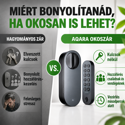 Ujjlenyomatos okos ajtózár – Kulcs nélküli nyitás és kódos belépés a kényelmes hazaérkezéshez