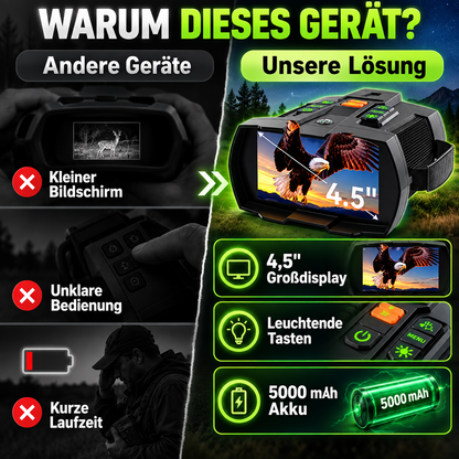 4K-Nachtsichtgerät für die Jagd
